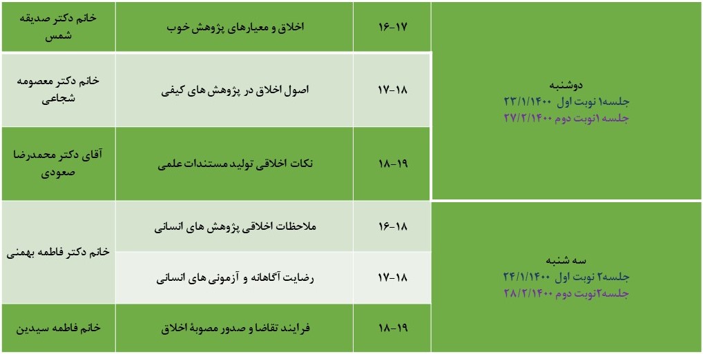 ثبت نام دوره های آموزشی اخلاق پژوهش ویژۀ دانشجویان تحصیلات تکمیلی دانشگاه الزهرا