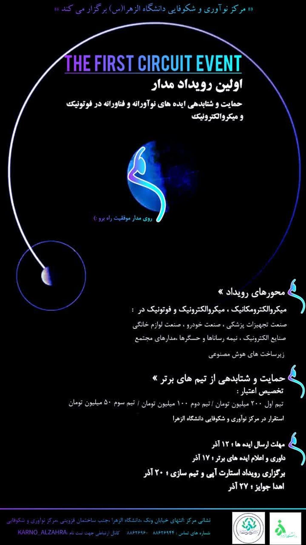  کارگاه چگونه ایده های تحول آفرین خلق کنیم	